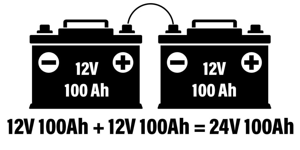 Series battery connection diagram