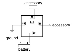 Relay diagram