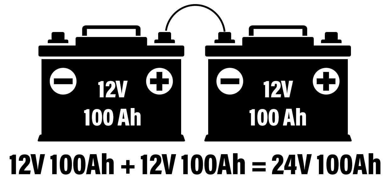 Series battery connection diagram