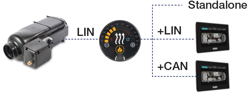 Whale Heat Air user interface